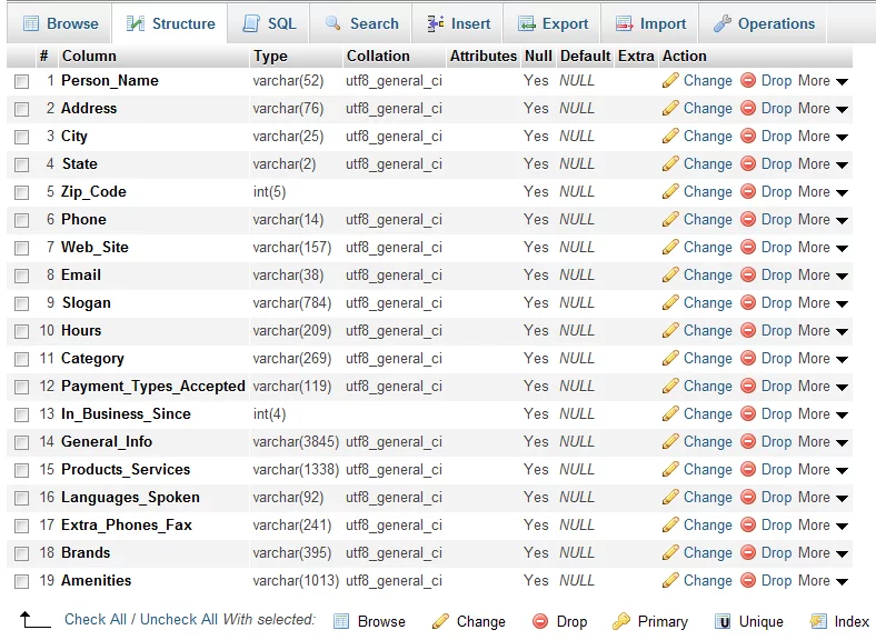 courier database directory