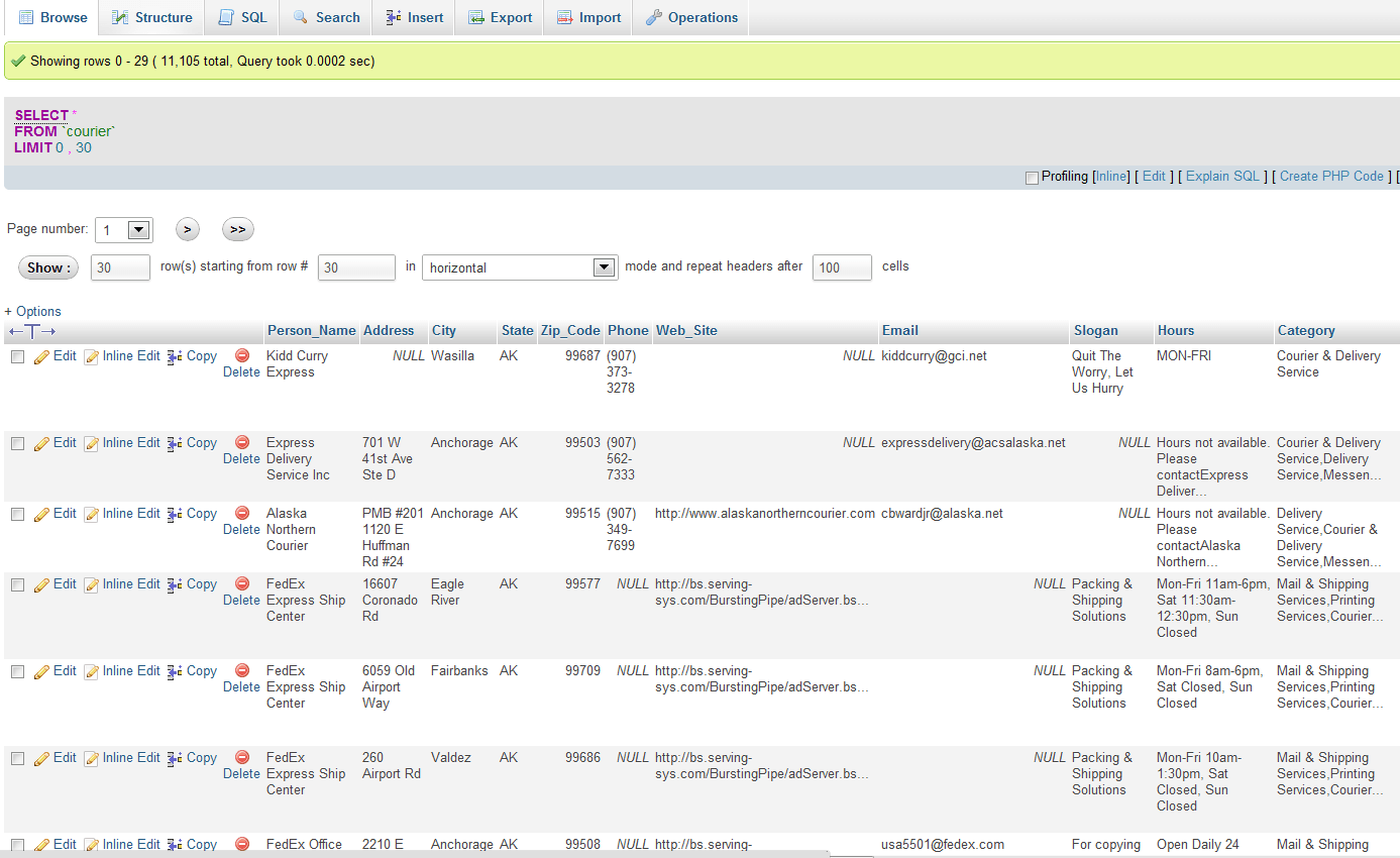 courier database