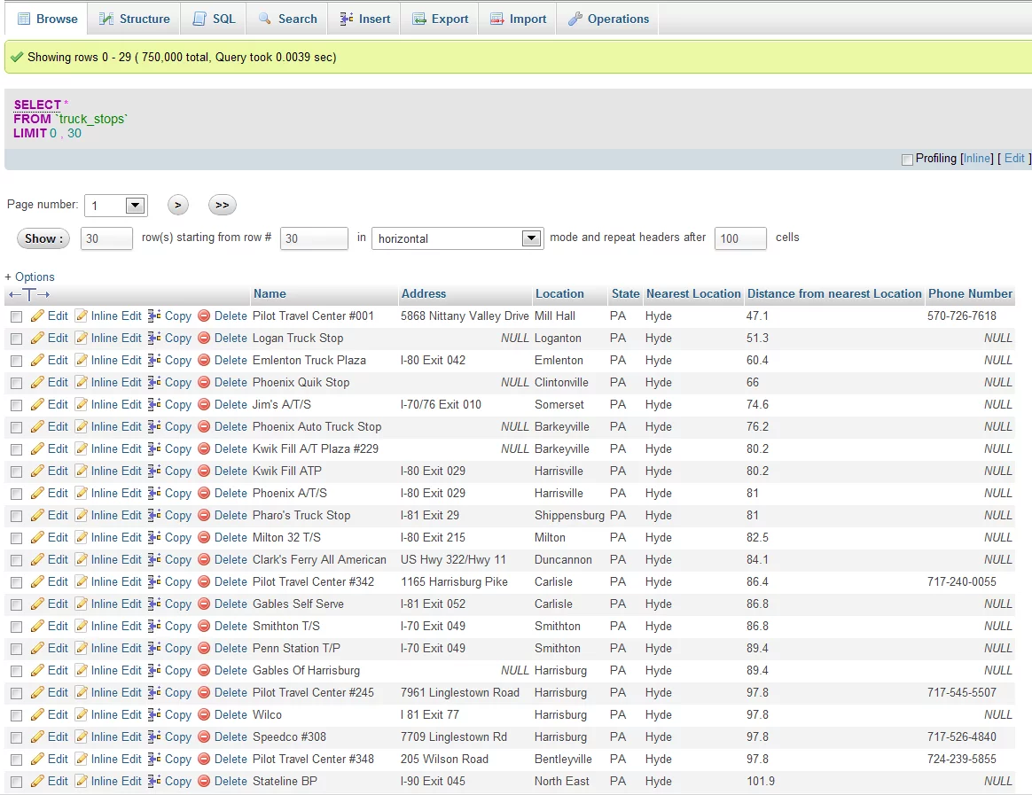 truck stop database