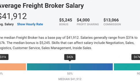 Understanding the Role of the Federal Motor Carrier Safety Administration (FMCSA) in Freight Broking: A Comprehensive Guide