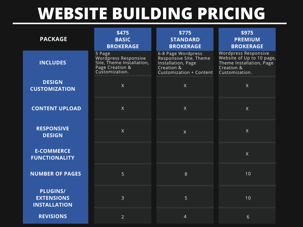 WEBSITE PRICING PAGE WEBSITE PRICING PAGE