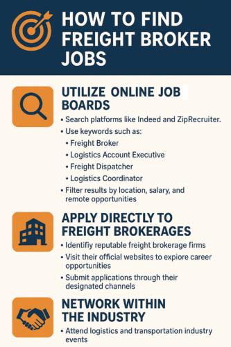 freight broker jobs