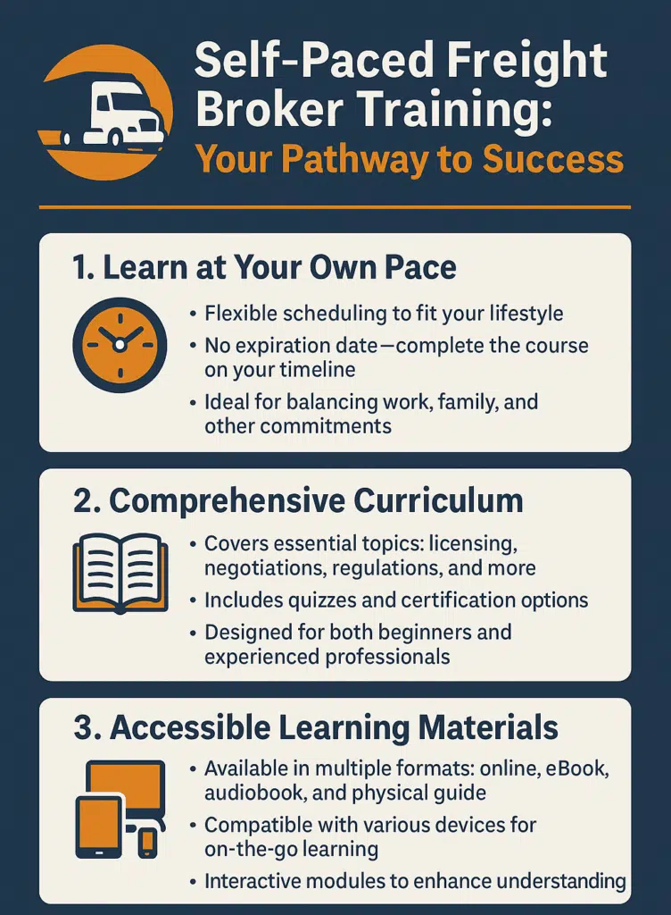 Start Your Freight Broker Career with the Best Self-Paced Freight Broker Training Course 2 Self-Paced Freight Broker Training
