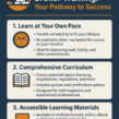 Start Your Freight Broker Career with the Best Self-Paced Freight Broker Training Course