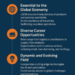 Why Choose Logistics and Supply Chain Management as a Career? 