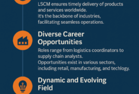 Why Choose Logistics and Supply Chain Management as a Career? 