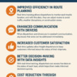 5 Ways to Optimize Freight Dispatching with Real-Time Tracking and Communication Tools