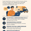 Top 5 Skills Every Successful Freight Dispatcher Needs