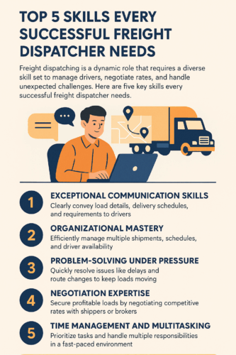 freight dispatcher