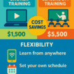 Online Freight Broker Training vs In-Person Classes: Why Smart Students Choose Online in 2025