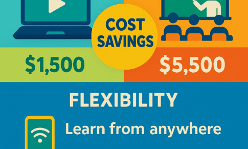 Online Freight Broker Training vs In-Person Classes: Why Smart Students Choose Online in 2025